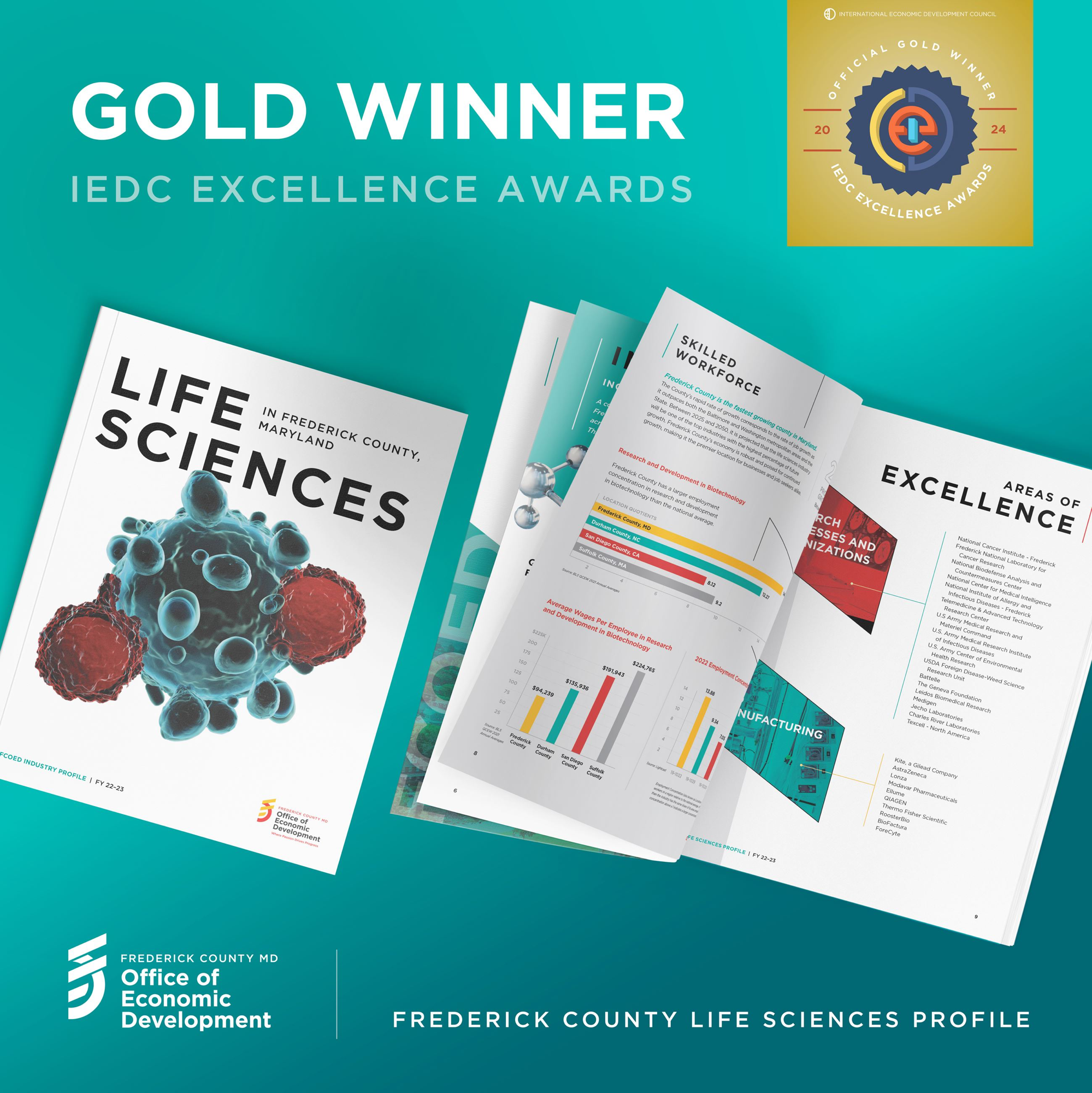 Frederick County Receives Excellence in Economic Development Gold Award – Frederick Pulse